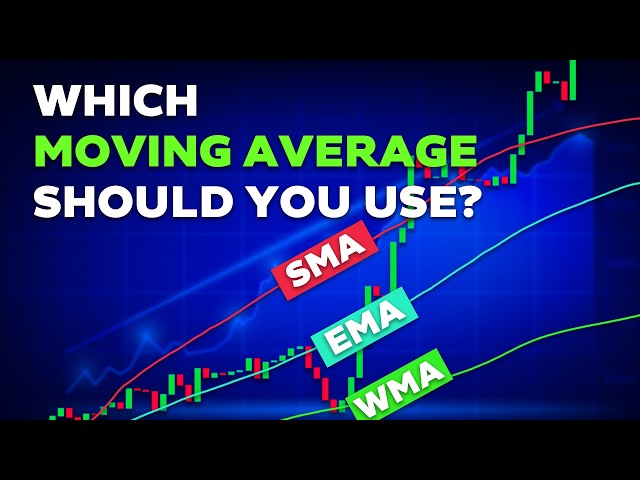 Master Moving Averages: The Secret to Consistent Profits