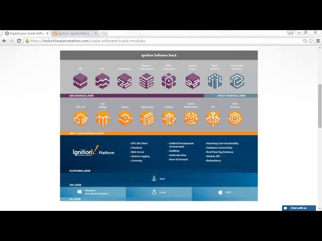 Ignition MES Modules Demo