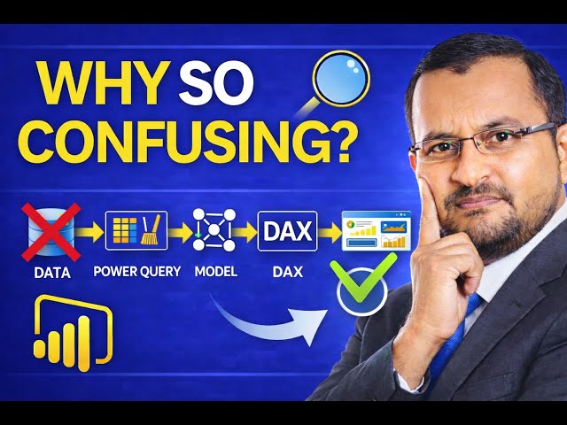Why Power BI Feels Confusing (The Workflow Nobody Explains)