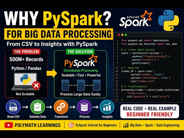 Why PySpark? | PySpark for Big Data Processing | Beginner Tutorial