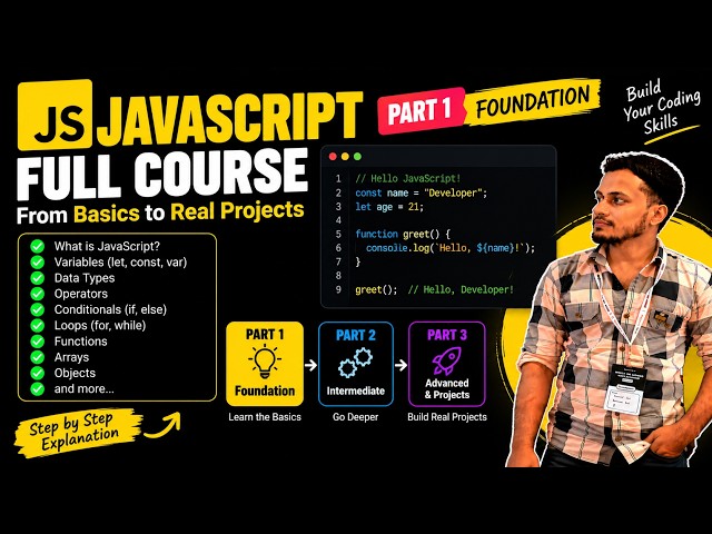 JavaScript for Beginners | Part 1: Foundation | Learn JS from Scratch