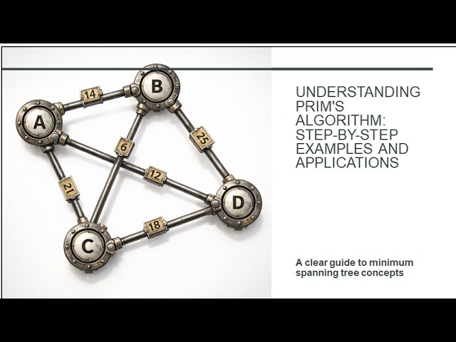 Understanding Prim's Algorithm Step by Step Examples and Applications