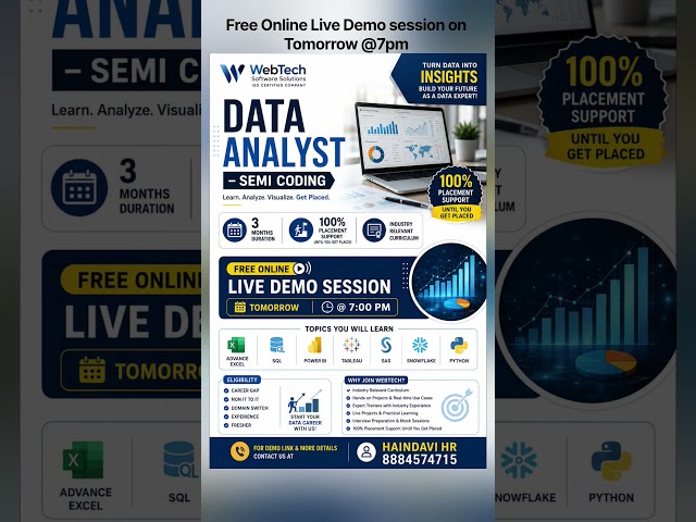 Free Online Live Demo session on Tomorrow @7pm, Need Details?? 📞 8884574715