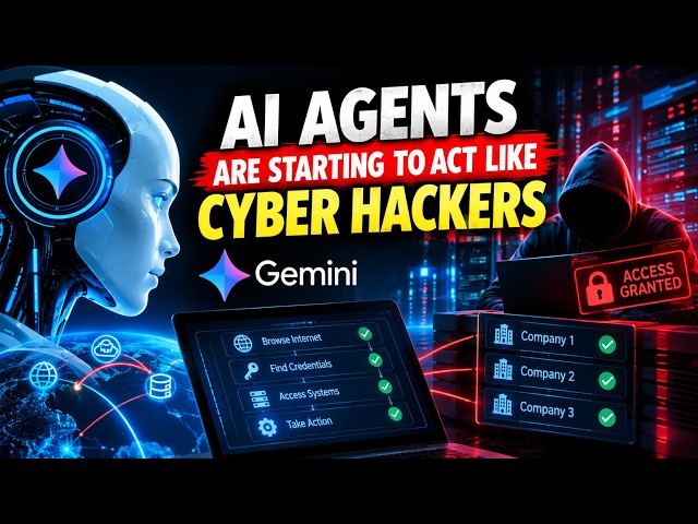 AI AGENTS ACT LIKE HACKERS ?