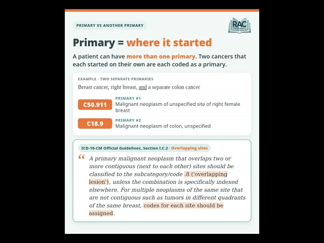 Primary, secondary, or another primary? 🤔