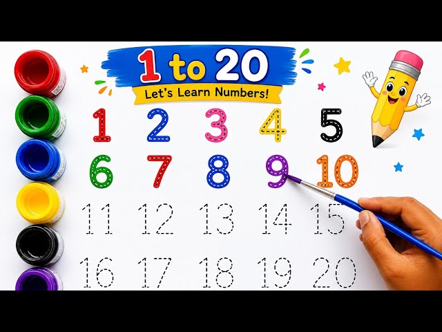🔢 Learn Numbers 1 to 10 | Counting 1-10 for Kids | 123 Numbers | Numbers for Toddlers
