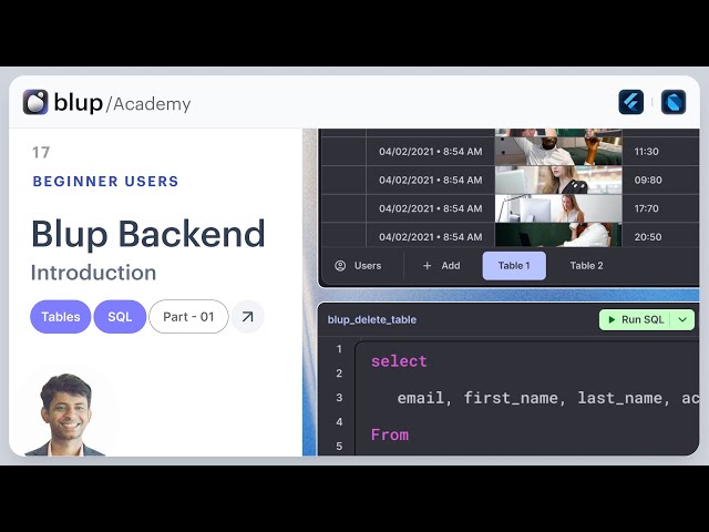 Blup Backend: Add powerful pre-built backend to your app. | Introduction | #flutter #blup #backend