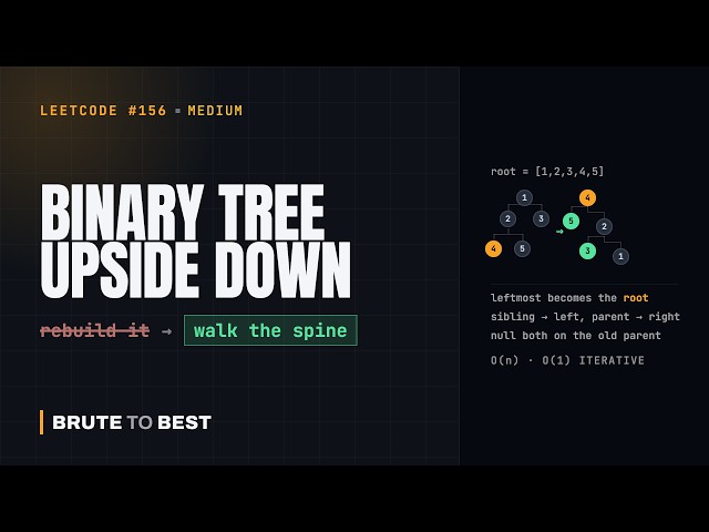 LeetCode #156: Binary Tree Upside Down — Walk the Left Spine