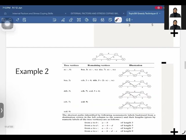 algo class activity w11