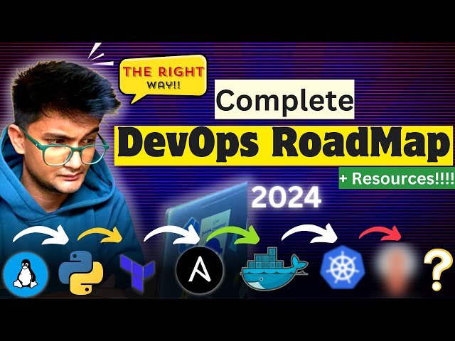DevOps ROADMAP 2026: How to learn and Become DevOps Engineer [With Resources]