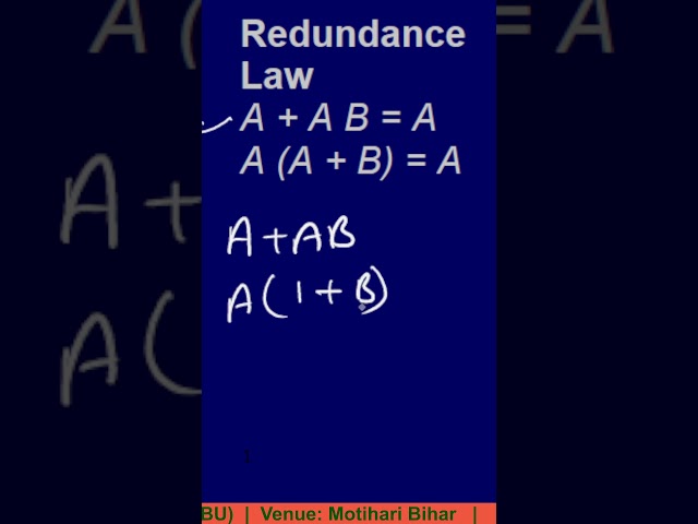 Redundance Law #trending #tredingshorts #shorts   #shortvideo #shorts, #viralshorts