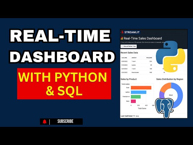 Real-Time Dashboard with Python & SQL | Build Live Charts Using Streamlit + PostgreSQL