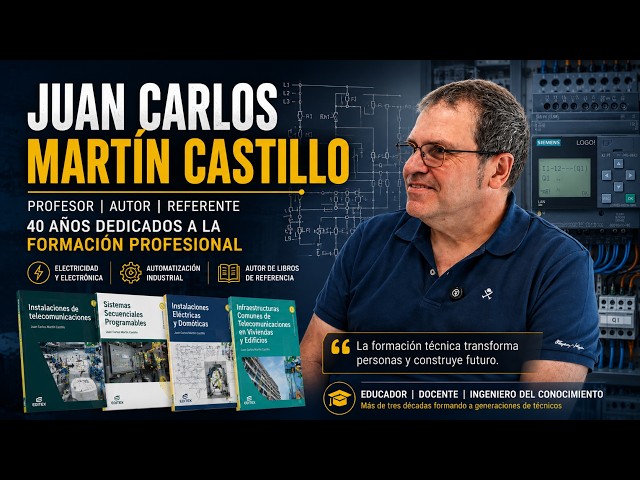 40 Years of Excellence | Juan Carlos Martín Castillo Shares His Experience