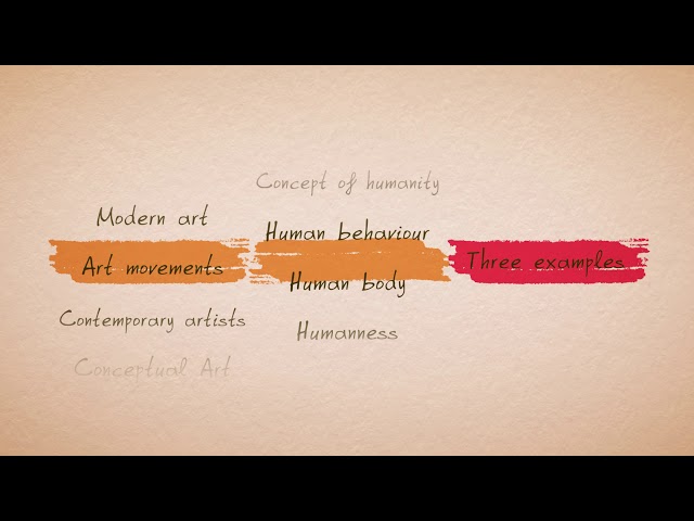 Breaking down your assessment question - Art & Design
