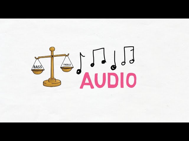 EQ Explained - Tutorial for Beginners : Audio Production 101