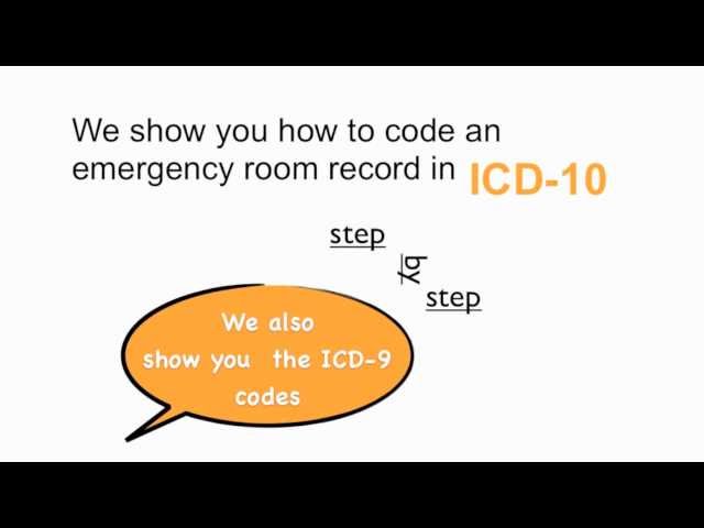 ICD-10 Made Easy: Emergency Room Coding