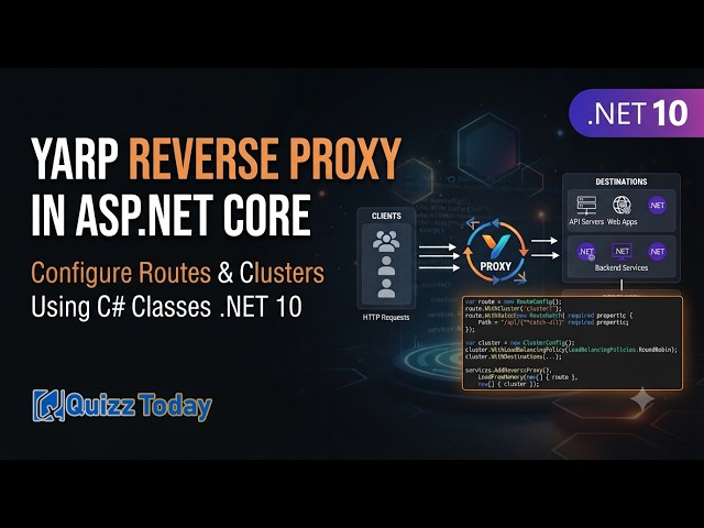 YARP Reverse Proxy in ASP.NET Core | Configure Routes & Clusters with C# Classes