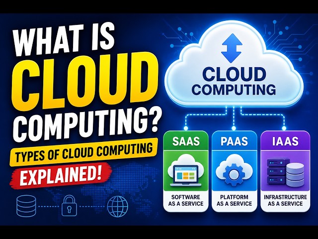 What is Cloud Computing? Types of Cloud Computing Explained (SaaS, PaaS, IaaS) for Beginners