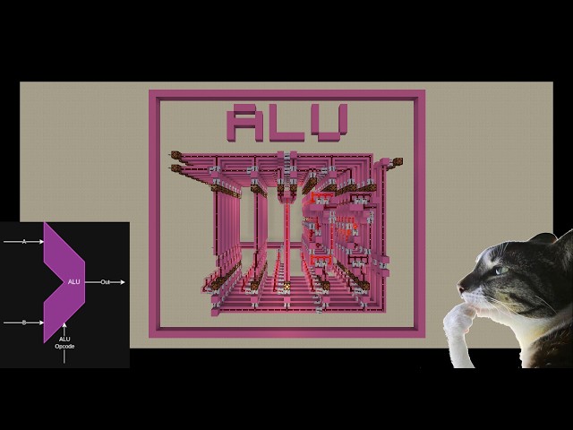 Making Our ALU | Introduction To Redstone Computer #3