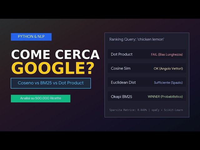 Vettorizzazione del Testo e Ranking: da spaCy a Okapi BM25