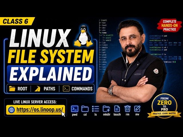 Linux File System Explained | Root Directory, Paths & Basic Commands | Class 6