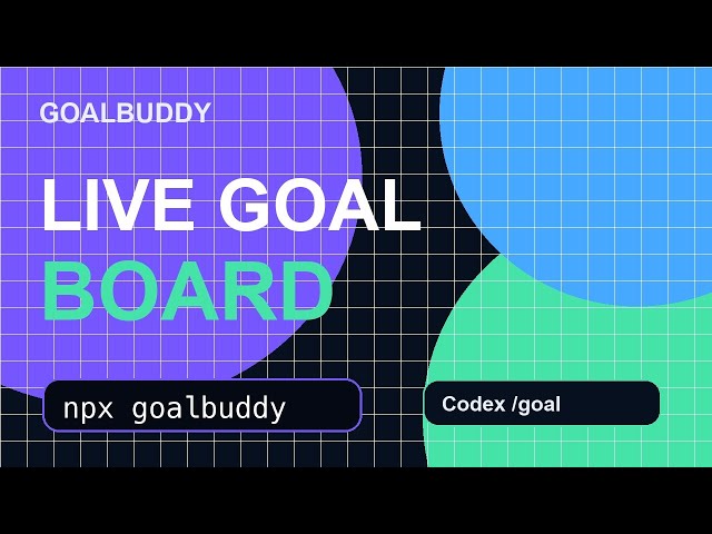 Codex /goal Has a Kanban Board Now