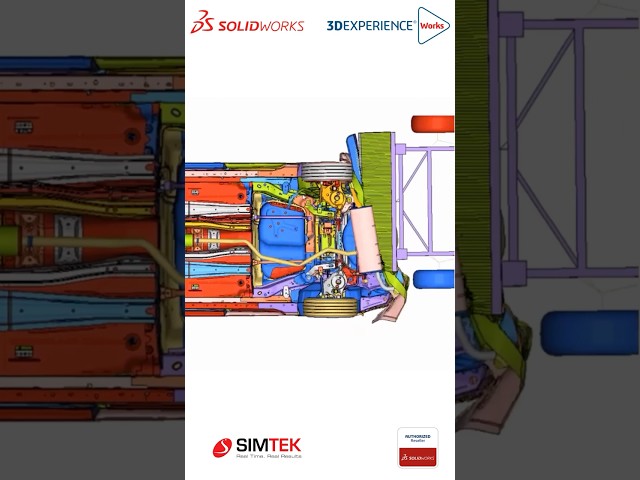 Enhancing Vehicle Safety with SOLIDWORKS Simulations #simulationtools #automobile #solidworks
