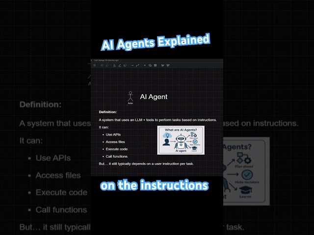 AI Agents Explained in 15 seconds. #agenticai #artificialintelligence #ai #genai #aishorts