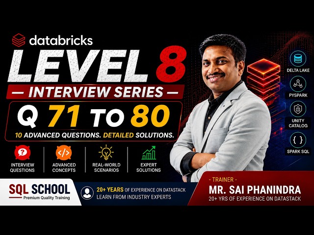 🚀 Databricks Interview Series – Level 8  Top 10 Interview Questions & Answers