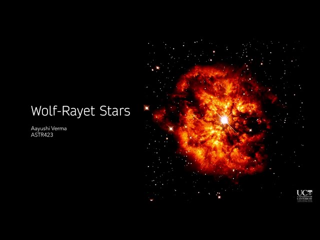 Introduction to Wolf-Rayet Stars
