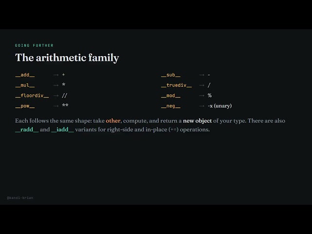 Overloading Operators in Python: Add Custom Math to Your Classes