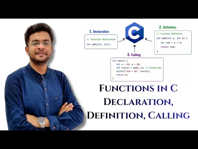 Functions in C Explained with Code | Declaration, Definition & Calling | C 9