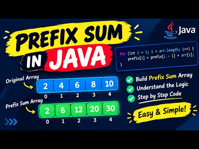 Prefix Sum in Java | Step-by-Step Implementation