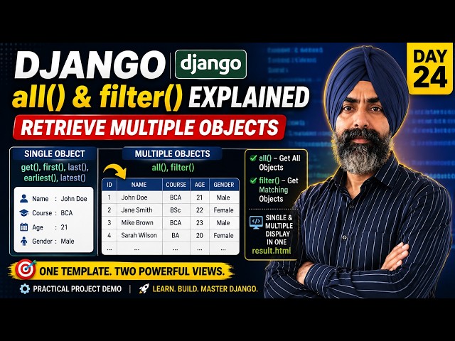Django all() & filter() Explained | Retrieve Multiple Objects | Day 24