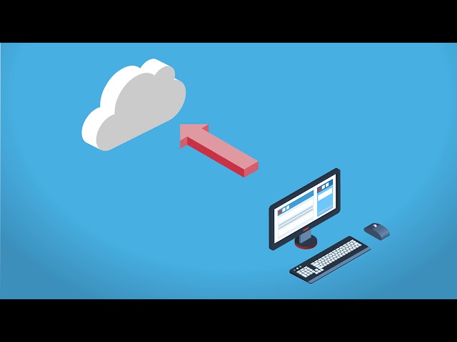 What is CSRF?