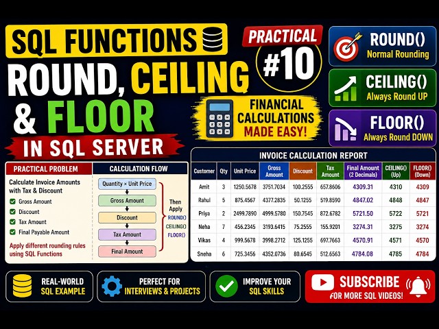 ROUND, CEILING & FLOOR in SQL Server | Practical #10