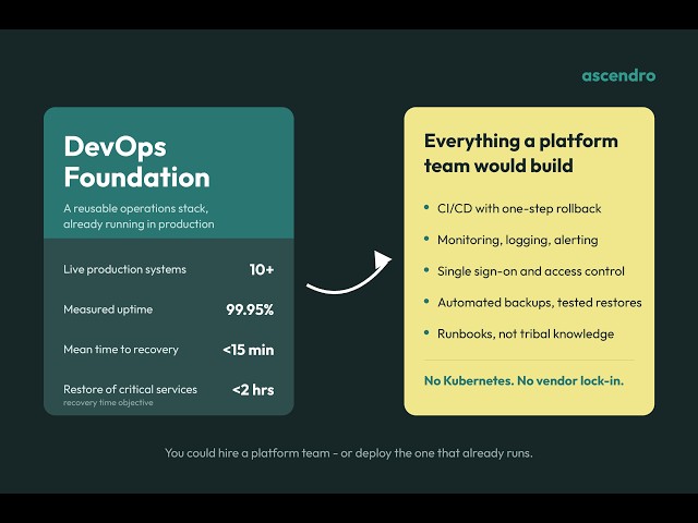 Ascendro DevOps Foundation