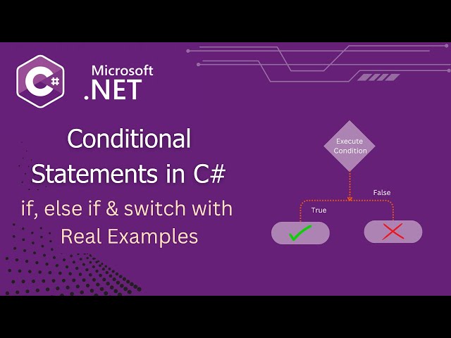 Conditional Statements in C# Master if else if & switch with Real Examples
