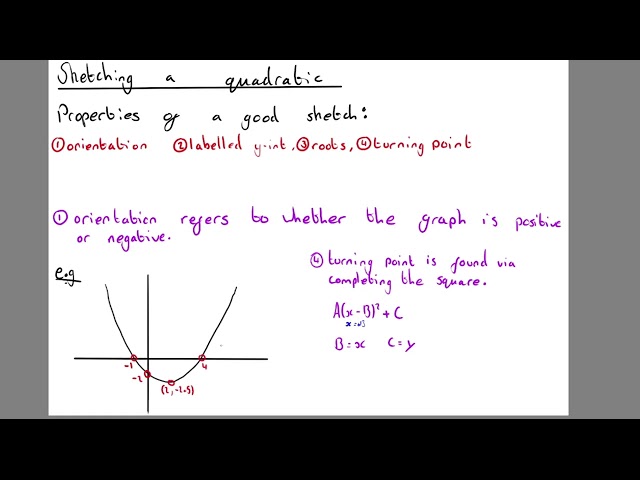 A-Level Maths: Quadratics - Modelling, Simultaneous equations and inequalities.