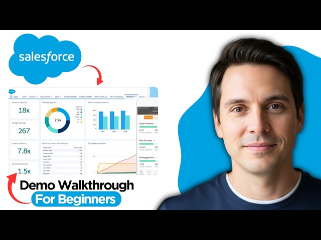 Salesforce CRM Demo Walkthrough For Beginners (2026 Full Guide)