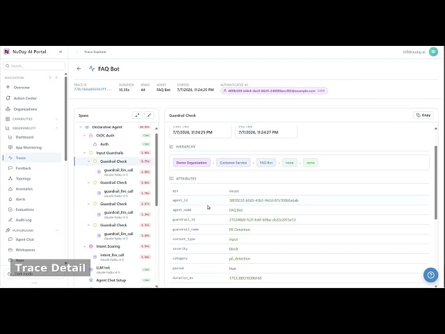 NuDay AI Observability Overview