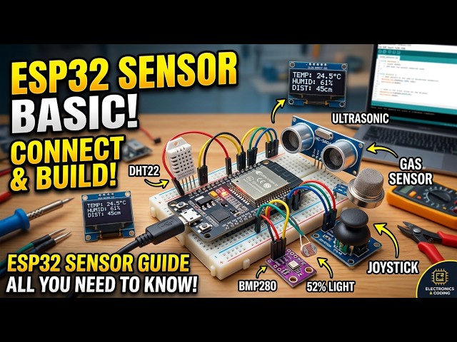 The Basic of ESP32