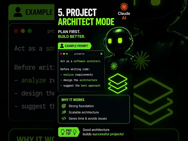 Claude AI: 6 Powerful Prompts Every Developer Should Know 🤖🔥 #claudeai #coding #promts#shorts