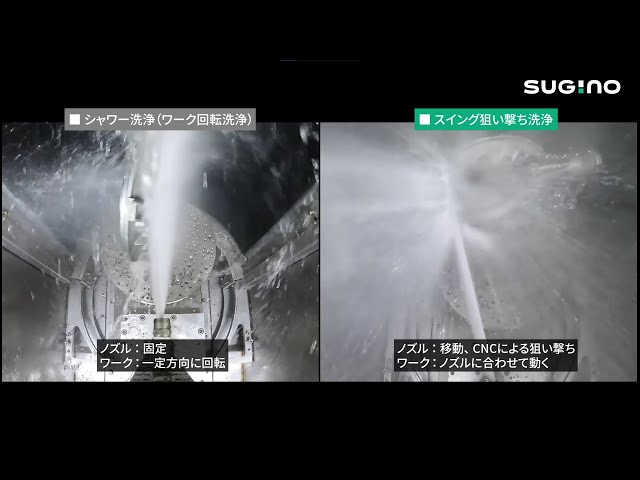 JCC Module 性能評価 - シャワー洗浄 vs. スイング狙い撃ち洗浄