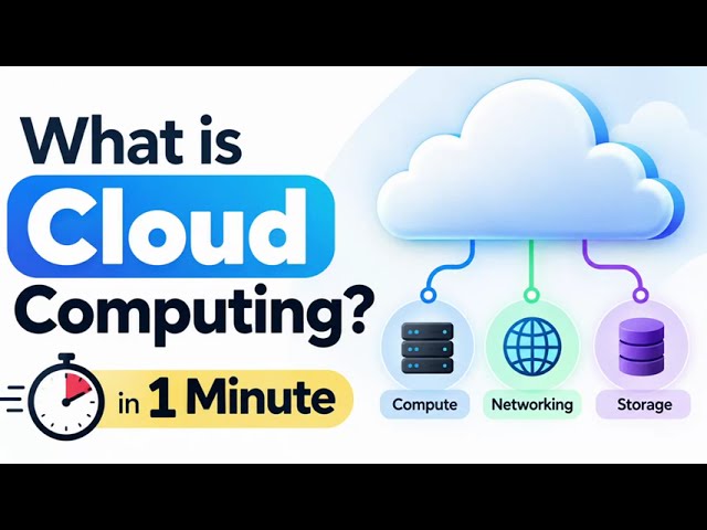 What is Cloud Computing? ☁️ | Compute, Networking & Storage Explained in just 1 minute