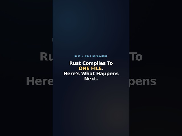 Rust Compiles To ONE FILE. Here's What Happens Next.