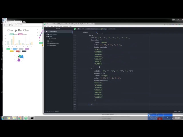 Tutorial de Creación de Gráficos con Chart.js