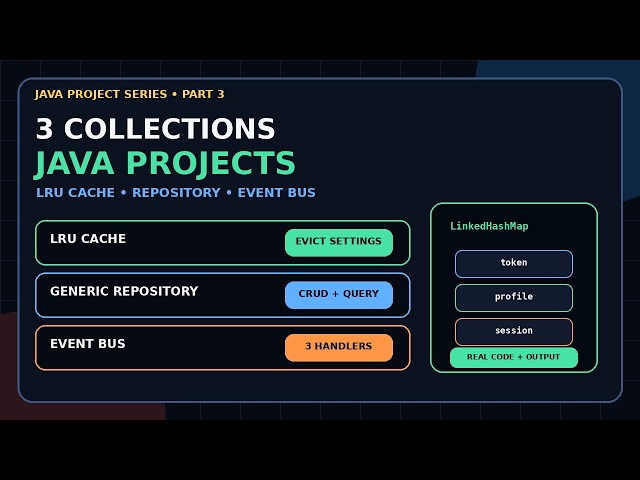 Build 3 Intermediate Java Collections Projects | Java 21: LRU Cache, Repository & Event Bus #coding