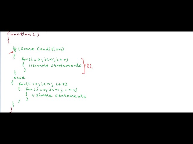 Time complexity analysis - some general rules