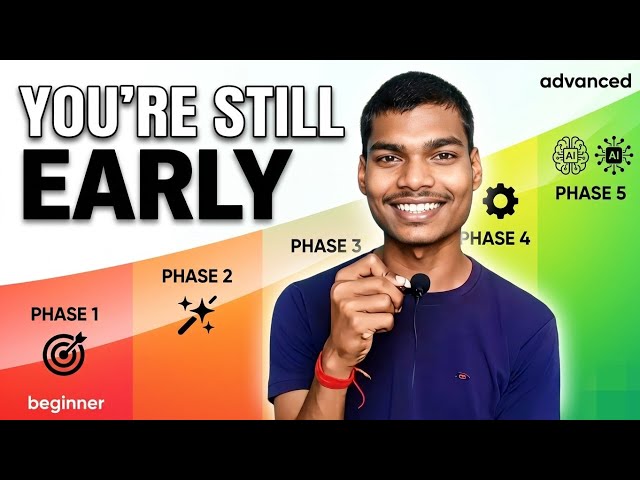 “Learn AI from Scratch in 2026 (5 Phase Roadmap for Beginners)”